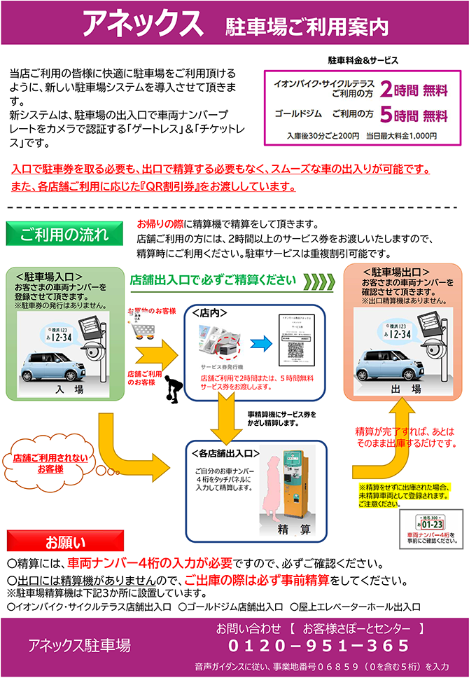 アネックス駐車場のご利用案内